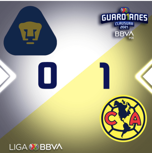 América despidió a Pumas del torneo