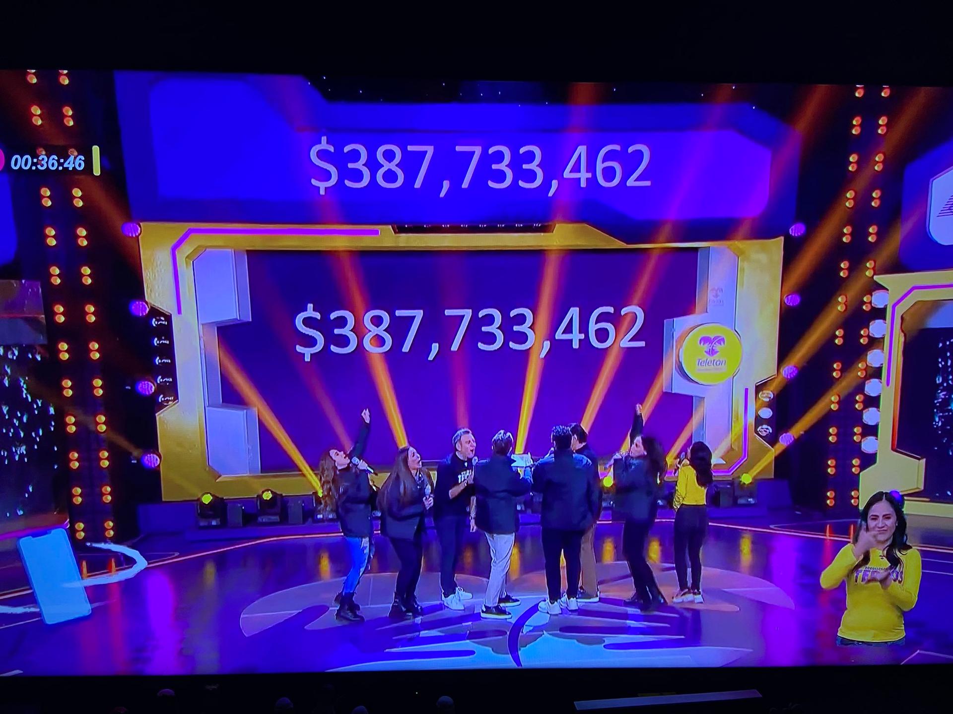 TELETÓN 2021: Cerró con broche de oro