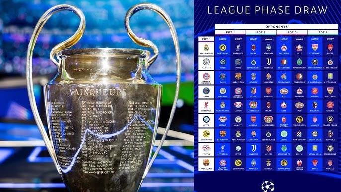 Cambia el formato de la Champions League para esta nueva temporada