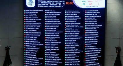 Senado de la República avala la desaparición de organismos autónomos 